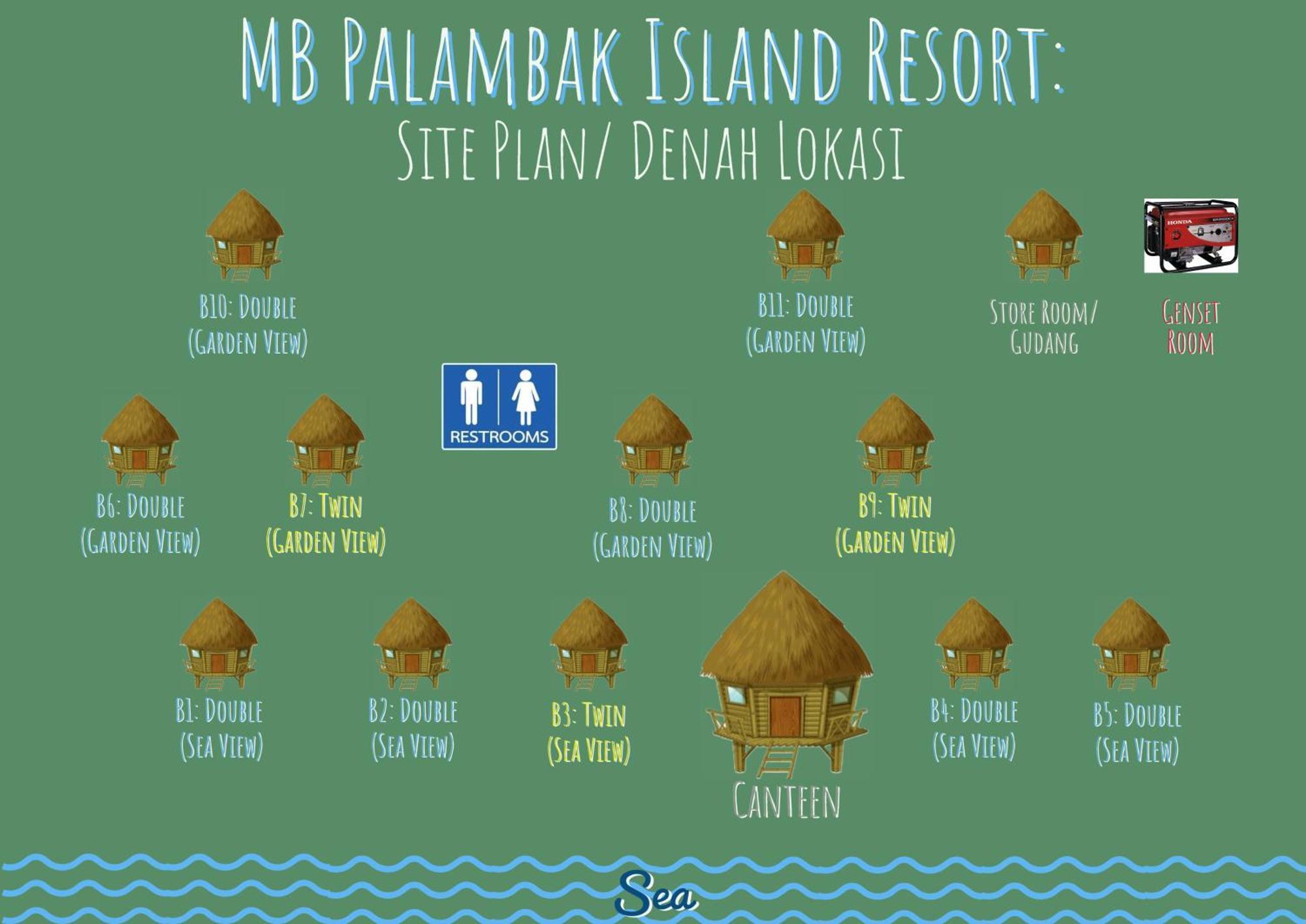 Mb Palambak Island Resort Pulau Banyak Aceh Singkil Pulau Palambakbesar Exterior photo